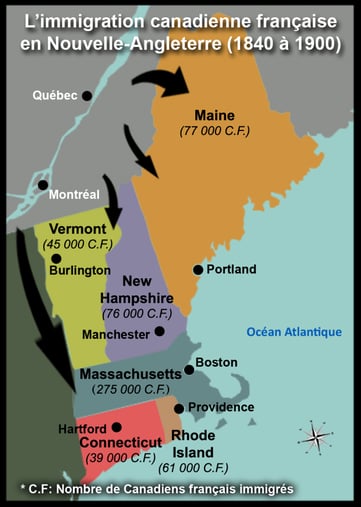 Franco-Canadian immigration from 1840 to 1900