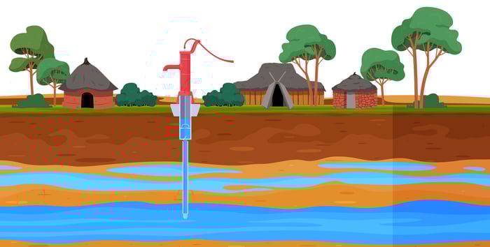 CAN-2026-1028331-Earth-Day-BLOG-infographic